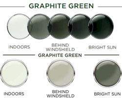 Graphite Green Transitions XTRActive