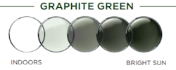 Transitions GEN-S Signature Graphite Green