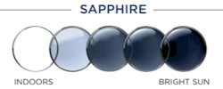 Transitions GEN-S Signature Sapphire